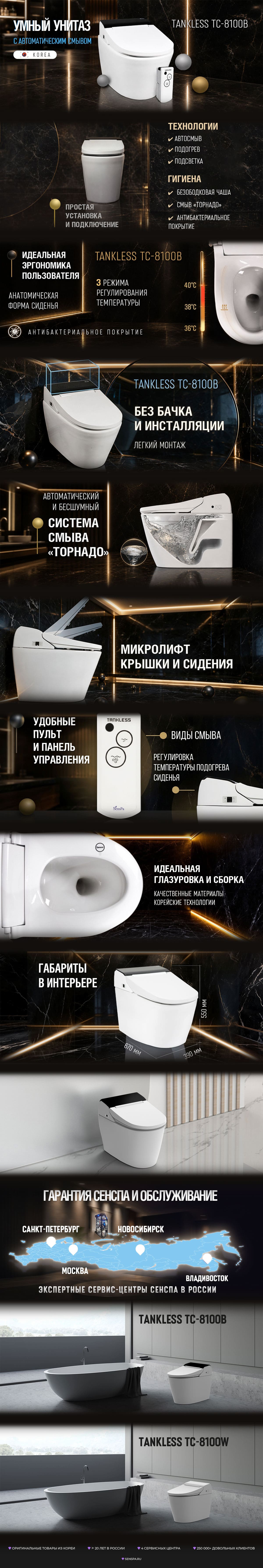 Электронный унитаз Senspa Tankless TC 8100B
