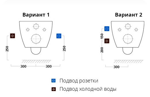 Схема для подключения крышки биде