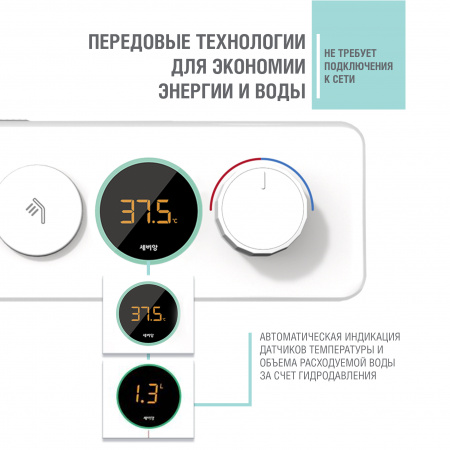 Душевая панель CEBIEN CANVAS white | grey | mirror | Официальный магазин SensPa